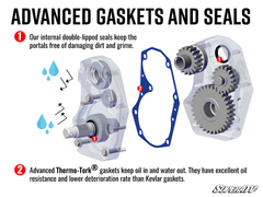 1000 4" Portal Gear Lift