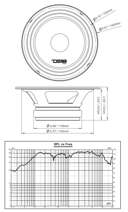 PRO-X 6.5" Mid-Range Loudspeaker with RGB Light Bullet 250 Watts Rms 4-Ohm - DS18