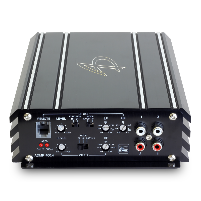 ADMP400.4