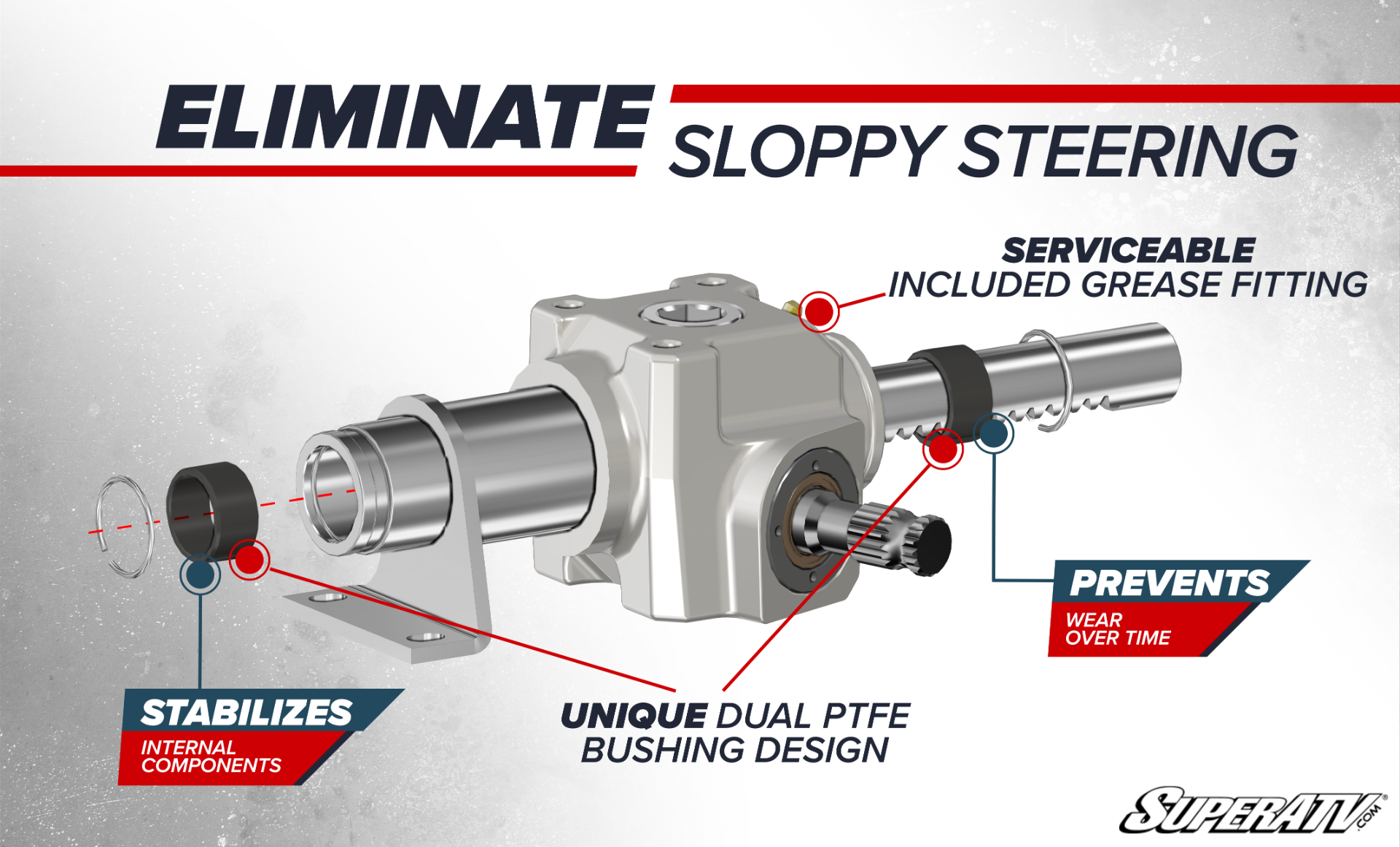 Polaris General 1000 RackBoss 2.0 Rack and Pinion - Steel Bar