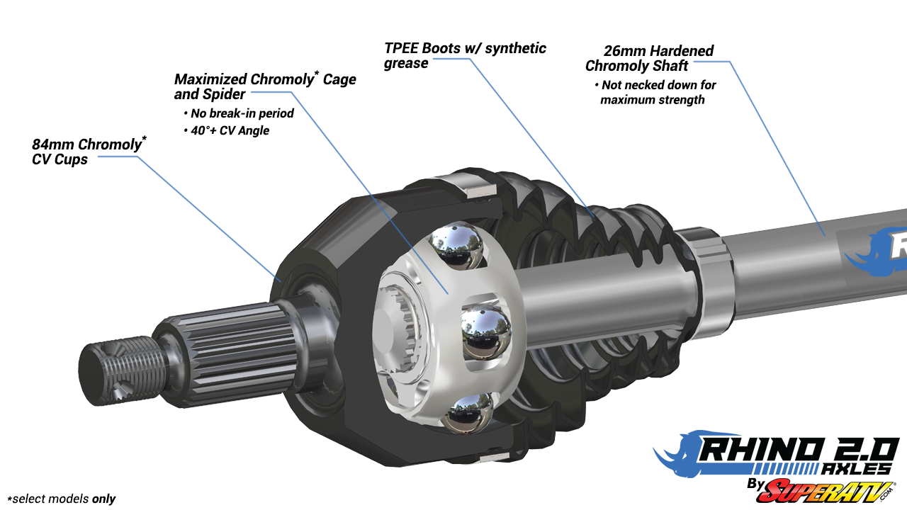 Polaris RZR 900 Heavy Duty Axles - Rhino 2.0