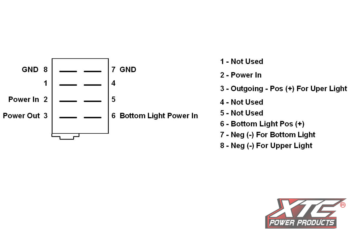 XTC 8dcc591606e0436d | Aux Power Rocker Switch