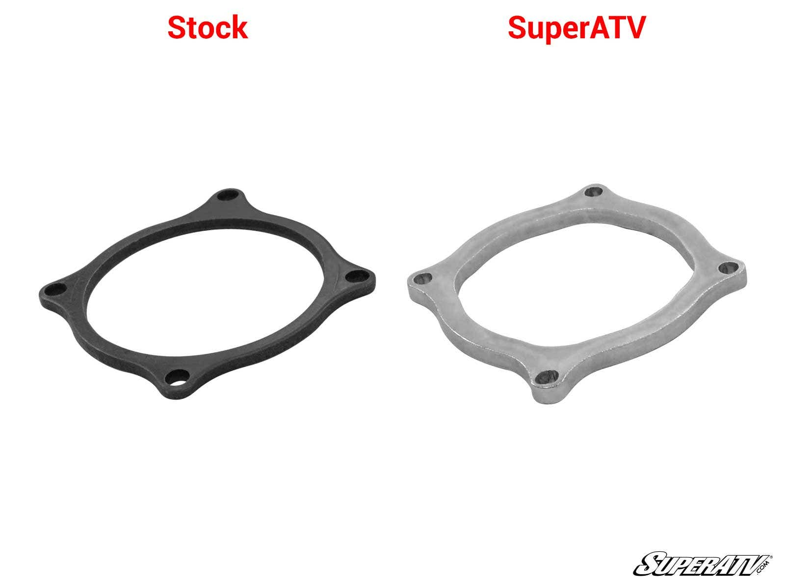 Polaris Pinion Bearing Retainer